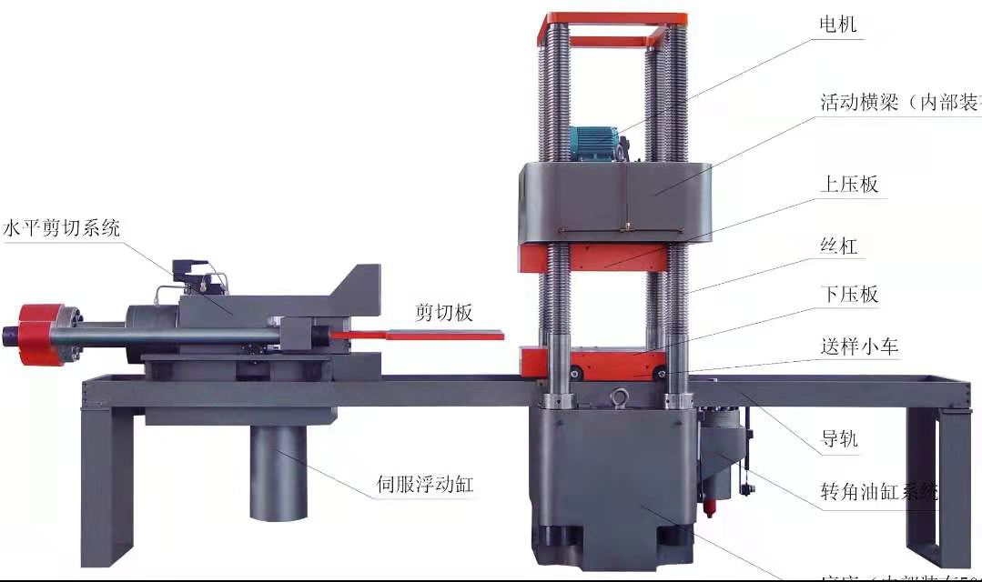 橋梁公路橡膠支座微機(jī)控制壓剪試驗機(jī)